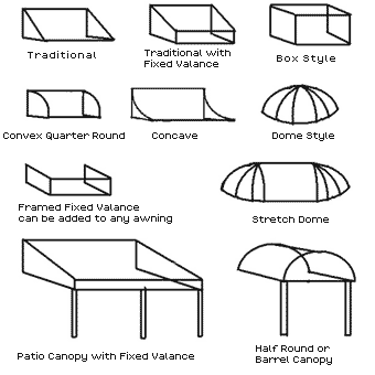 awning-shapes340
