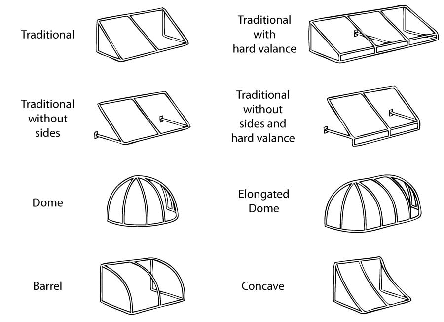 awning-styles